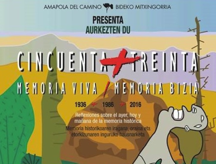Cartel del documental elaborado por Amapola del Camino.