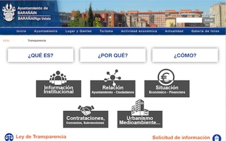 Imagen del portal de transparencia puesto en marcha por el Ayuntamiento de Barañain.